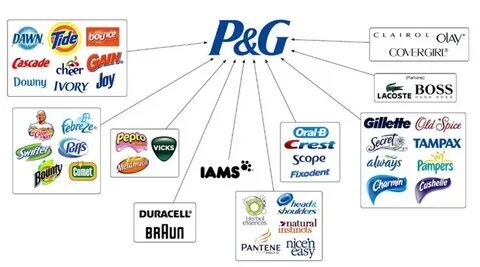 fortune tiger pagando muito agora 